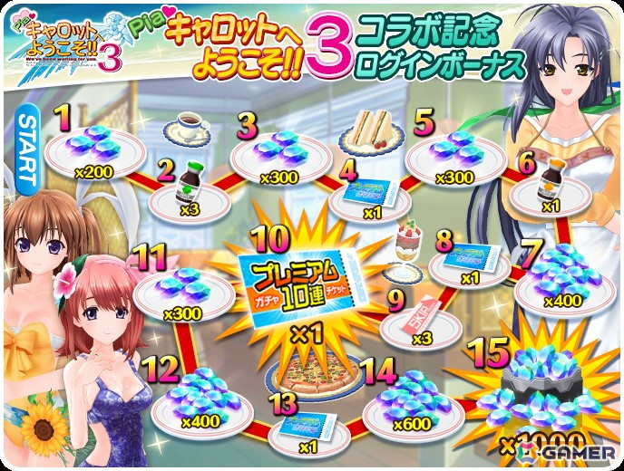 「デタリキZ」で「Piaキャロットへようこそ!!3」とのコラボ第2弾が開催!前回登場の4名に加えて、木ノ下貴子&君島ナナもの画像