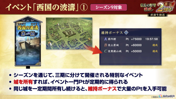 「信長の野望 覇道」海上での戦いを追加する2周年アップデートが実施！シーズン9「西国の波濤」がスタートの画像11