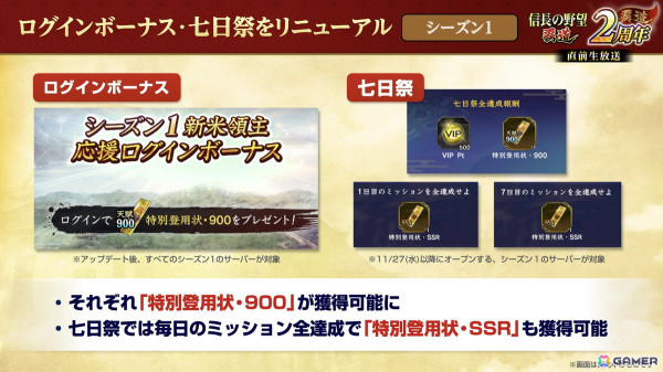 「信長の野望 覇道」海上での戦いを追加する2周年アップデートが実施！シーズン9「西国の波濤」がスタートの画像21