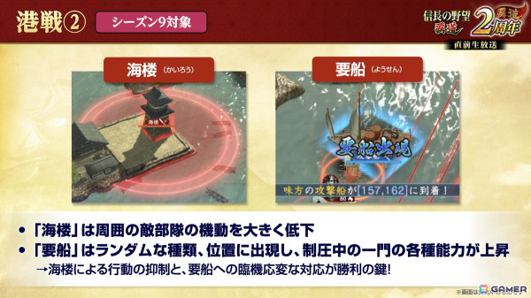 「信長の野望 覇道」海上での戦いを追加する2周年アップデートが実施！シーズン9「西国の波濤」がスタートの画像9