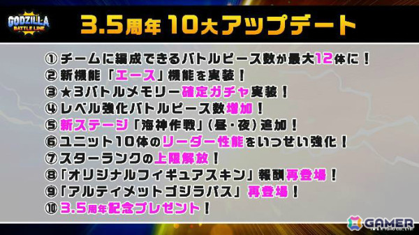 「ゴジラ バトルライン」映画「ゴジラ キング・オブ・モンスターズ」とのコラボイベントが開催！バーニングゴジラ（2019）など3体が★4バトルピースとして登場の画像8