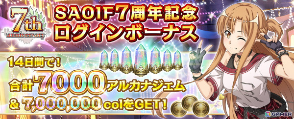 「SAO IF」7周年記念の最大770回無料オーダーが開催！第二章「アインクラッド第十九層」や新要素「チェインスキル」も追加の画像2