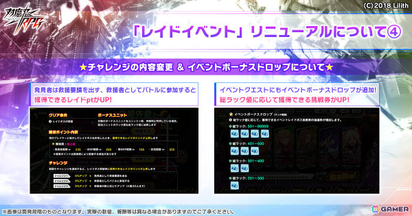 「対魔忍RPG」再リニューアルしたレイドイベント「翡翠先輩とGOLDEN GIRL」が開催！ナタリー・フレッチャーなどが新登場のピックアップガチャもの画像10