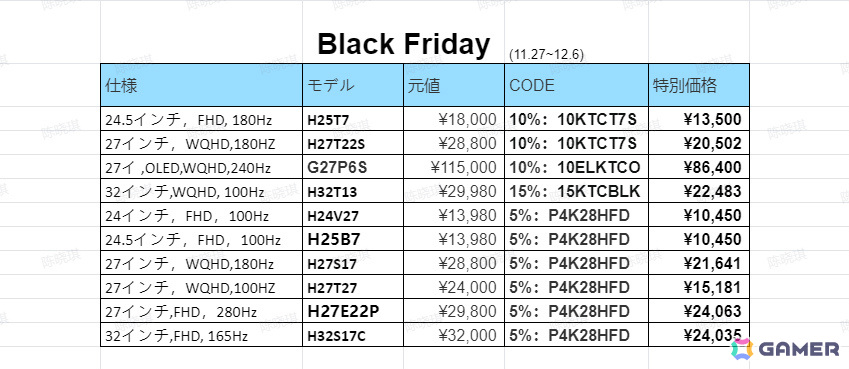240Hz対応の27型OLEDゲーミングモニター「G27P6S」などを対象としたKTCブラックフライデーセールが開催!の画像
