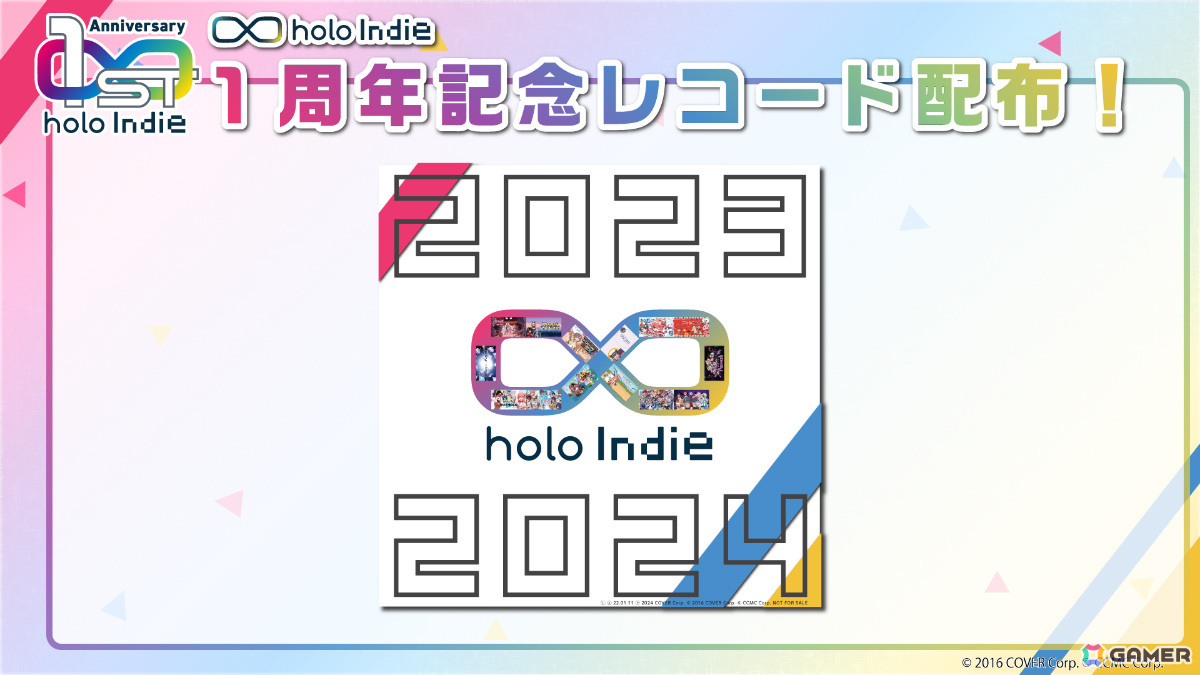 「holo Indie」1周年記念配信で一条莉々華さんプロデュースのゲーム制作プロジェクトが発表！新応援大使としてカエラ・コヴァルスキアさんの追加就任もの画像7
