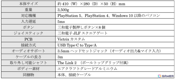 Victrixのアーケードコントローラー「Pro FS」に「鉄拳8」とのコラボモデルが数量限定で登場！12月9日よりTURTLE BEACH 公式ストアで販売の画像3