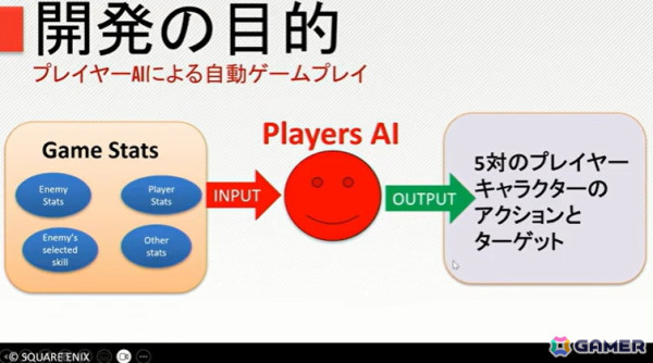 「サガ エメラルド ビヨンド」の奥深いバトルは、人の手とAIで作られていた！【CEDEC+KYUSHU 2024】の画像15