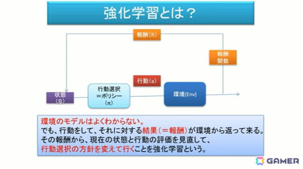 「サガ エメラルド ビヨンド」の奥深いバトルは、人の手とAIで作られていた！【CEDEC+KYUSHU 2024】の画像16
