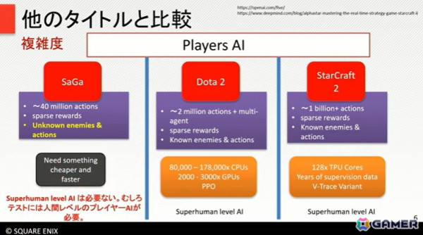 「サガ エメラルド ビヨンド」の奥深いバトルは、人の手とAIで作られていた！【CEDEC+KYUSHU 2024】の画像18