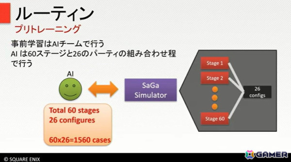 「サガ エメラルド ビヨンド」の奥深いバトルは、人の手とAIで作られていた！【CEDEC+KYUSHU 2024】の画像20