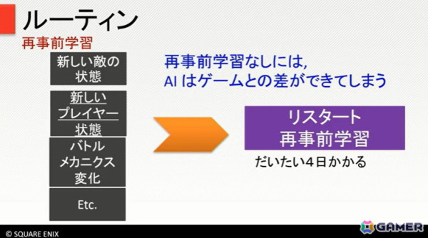 「サガ エメラルド ビヨンド」の奥深いバトルは、人の手とAIで作られていた！【CEDEC+KYUSHU 2024】の画像23