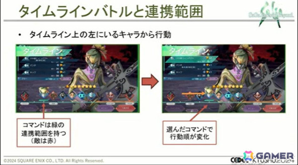 「サガ エメラルド ビヨンド」の奥深いバトルは、人の手とAIで作られていた！【CEDEC+KYUSHU 2024】の画像4