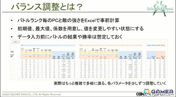 「サガ エメラルド ビヨンド」の奥深いバトルは、人の手とAIで作られていた！【CEDEC+KYUSHU 2024】の画像9