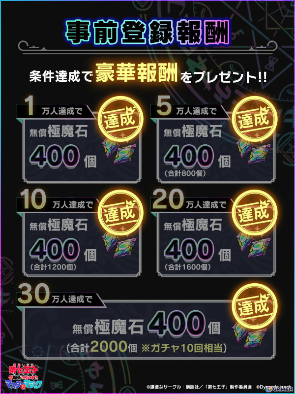 爽快アクション「転生したら第七王子だったので、気ままに魔術を極めます マスターオブマジック」の配信日が12月11日に決定！の画像2