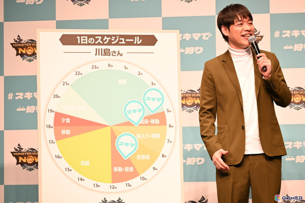 「モンスターハンターNow」の新CM「スキマで一狩り」発表会をレポート！白石麻衣さん、井上聡さんらがシーズン4で登場するティガレックスに挑むの画像6