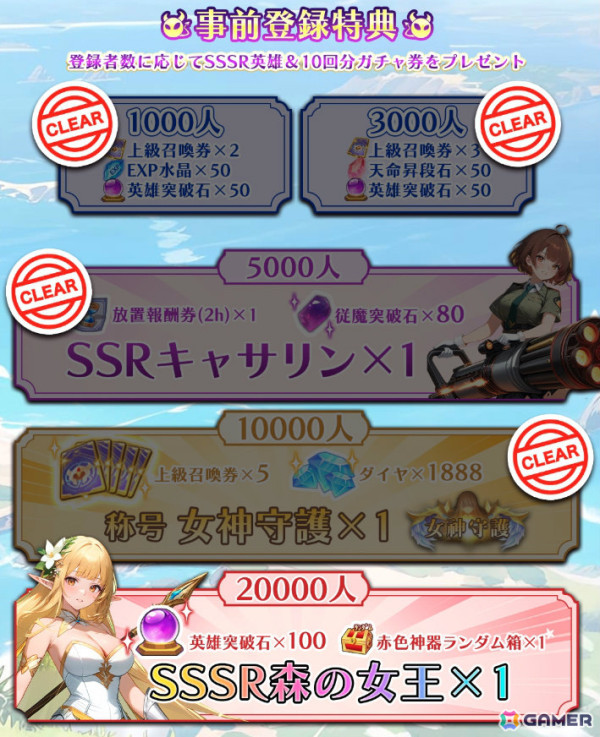 異世界冒険×放置RPG「勇者なんてお断り！～魔王の力で異世界を征服してやる～」ブラウザ版のリリース日が12月11日に決定！の画像3
