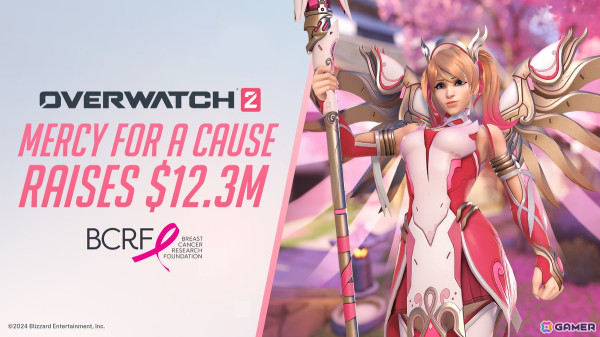 「オーバーウォッチ 2」募金イベント第2弾「ピンク・マーシー」の寄付金が1,230万ドルを達成！募金イベントの合計寄付金は2,500万ドル以上にの画像1