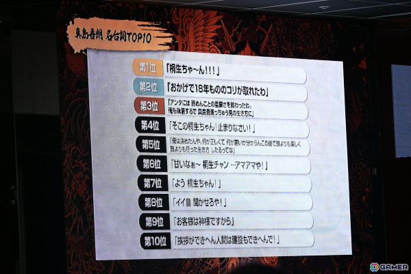 「『龍が如く』ファンミーティング2024」第二部には宇垣さん、小山さん、中谷さん、伊波さんが登場！カラオケでは「ばかみたい」はもちろん意外な楽曲もの画像16