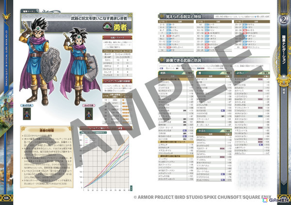書籍「ドラゴンクエストIII　そして伝説へ…　公式ガイドブック【HD-2D版】」が12月16日に発売！特典で「伝説のイメチェンセット」が手に入るの画像3