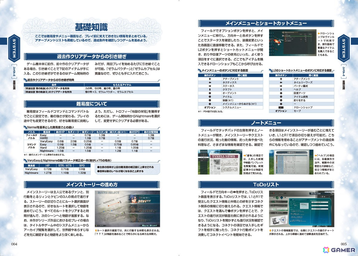 「英雄伝説 界の軌跡」公式完全攻略本が発売!“アニエス専用衣装「ピンクバニー」”プロダクトコードが付属の画像