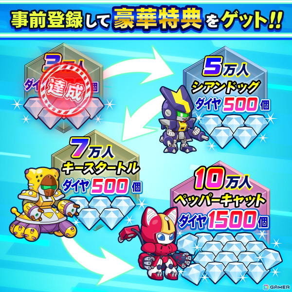 「メダロットサバイバー」事前登録者数が3万人を突破！ゲーム内アイテム「ダイヤ500個」が全ユーザーに配布決定の画像2