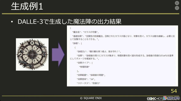生成AIでゲーム開発をより効率良く！社内チャットボットから実験的アプリまで【CEDEC+KYUSHU 2024】の画像23