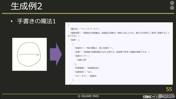 生成AIでゲーム開発をより効率良く！社内チャットボットから実験的アプリまで【CEDEC+KYUSHU 2024】の画像24