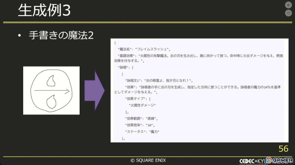 生成AIでゲーム開発をより効率良く！社内チャットボットから実験的アプリまで【CEDEC+KYUSHU 2024】の画像25