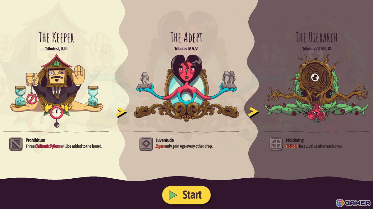 カオスな動きを生み出す物理演算ローグライクゲーム「Ballionaire」がリリース！記念セールとして19％オフで販売中の画像8
