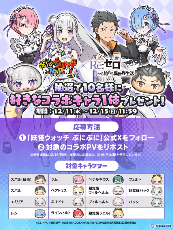 「妖怪ウォッチ ぷにぷに」で「Re:ゼロから始める異世界生活」コラボイベントが12月16日より開催！の画像5