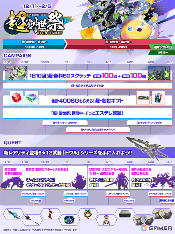 「PSO2 ニュージェネシス」3.5周年を記念したイベント「超・創世祭」が開催！最大200回の無料SGスクラッチなどを実施の画像2