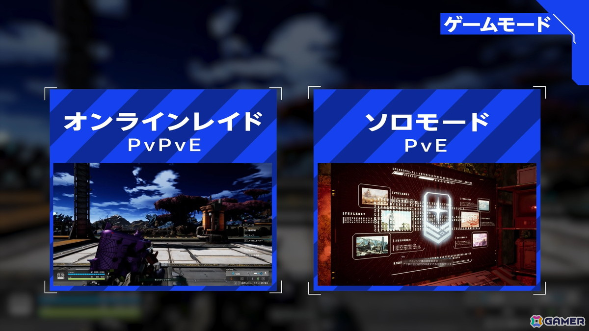 PvPvEメカシューター「SYNDUALITY Echo of Ada」のオープンネットワークテストが本日20時より開催！ゲームサイクル紹介トレーラーが公開中の画像