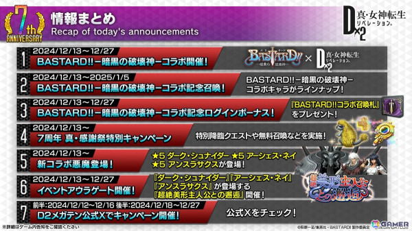 「D2メガテン」で「BASTARD!! －暗黒の破壊神－」コラボが12月13日よりスタート！ダーク・シュナイダー、アーシェス・ネイ、アンスラサクスが登場の画像27