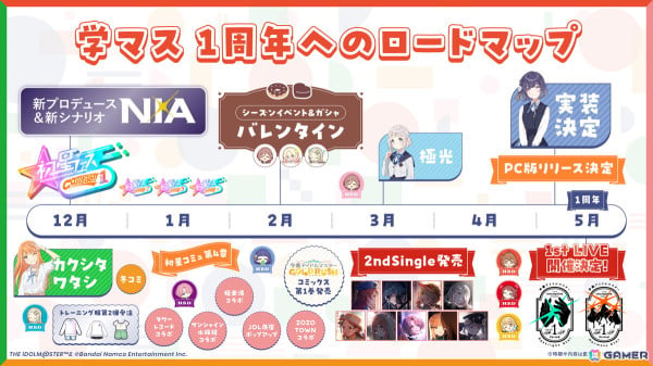 「学マス」美鈴は2025年5月実装、「N.I.A編」やライバル校「極月学園」の詳細、PC対応も！1周年へのロードマップが公開の画像1