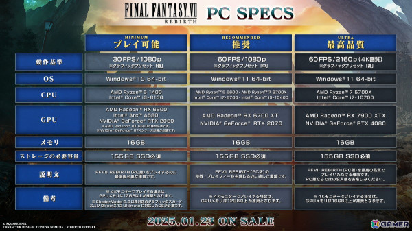 Steam/Epic Games Store版「FFVIIリバース」が2025年1月23日に発売決定！早期購入で最大30％OFFのセールもの画像13