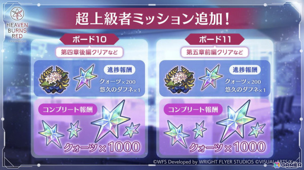 「ヘブバン」メインストーリー第五章中編「世界の終わりと白の呪文」Part1が追加！新衣装のSS茅森月歌がピックアッププラチナガチャに登場の画像13