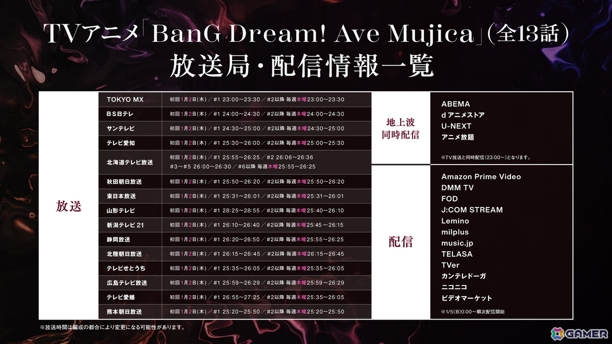 Ave Mujica 4th LIVE「Adventus」が開催!TVアニメ「BanG Dream! Ave Mujica」1話の先行上映&サプライズでオープニングテーマ「KiLLKiSS」を披露の画像