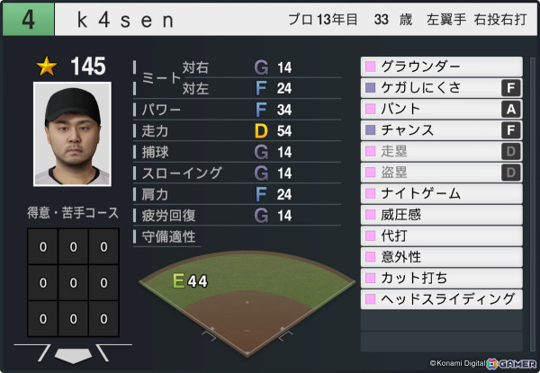 「プロ野球スピリッツ2024-2025」にZETA DIVISION所属のストリーマー・k4senさんが登場！本人監修のパフォーマンス、能力値で実装の画像3