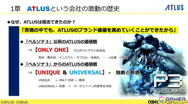 「ペルソナ」シリーズのこれまでとこれから、アトラス激動の歴史――基調講演レポート【CEDEC+KYUSHU 2024】の画像8
