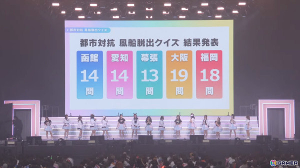 キービジュアルの5人が勢揃いしたステージも胸熱！「ウマ娘 プリティーダービー Twinkle Circle! in FUKUOKA」DAY2レポートの画像17