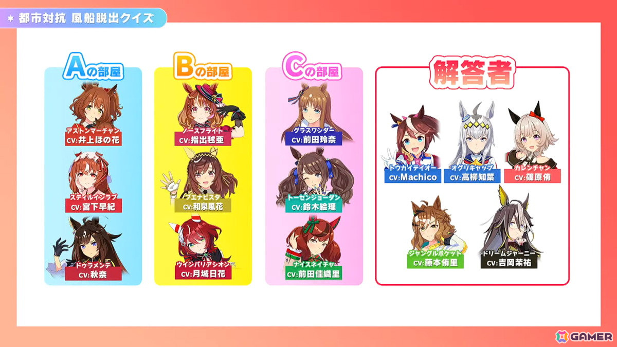 キービジュアルの5人が勢揃いしたステージも胸熱！「ウマ娘 プリティーダービー Twinkle Circle! in FUKUOKA」DAY2レポートの画像14