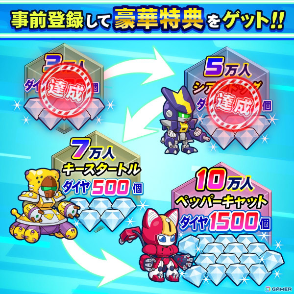 「メダロットサバイバー」の事前登録者数が5万人を突破！追加キャラとして「マリンキラー」「リアリラ」の参戦も決定の画像1