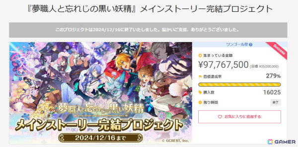 「夢職人と忘れじの黒い妖精」メインストーリー完結プロジェクトが目標279％達成で終了！支援総額は9,700万円を達成の画像1