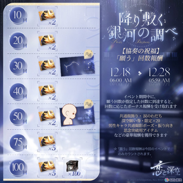 「恋と深空」イベント「降り敷く銀河の調べ」が開催！星5思念「セイヤ・降り敷く銀河の調べ」がガチャに登場の画像3
