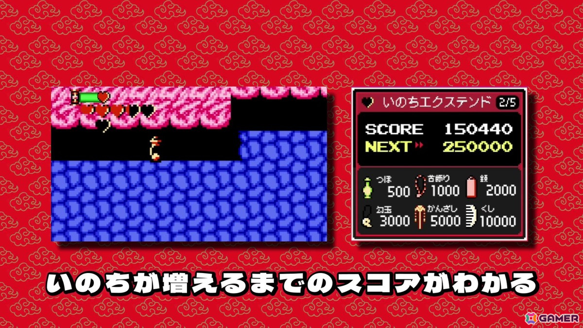 アクションRPG「ジャレコレ ファミコン編:西遊記ワールド」がSwitchで発売!12月26日には「ジャレコレ ファミコン編:ピザポップ」も登場の画像