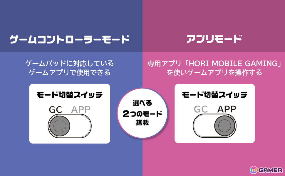 「EGGY PARTY」仕様のAndroidスマホ専用コントローラー「EGGY PARTY ワイヤレスホリパッド for Mobile Gaming」が発売！の画像