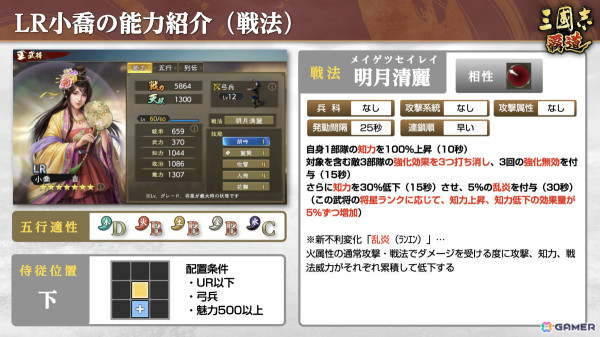 「三國志 覇道」新長期イベント「六勢雄争」が開幕！LR武将として皇甫嵩、英布、小喬も登場の画像16