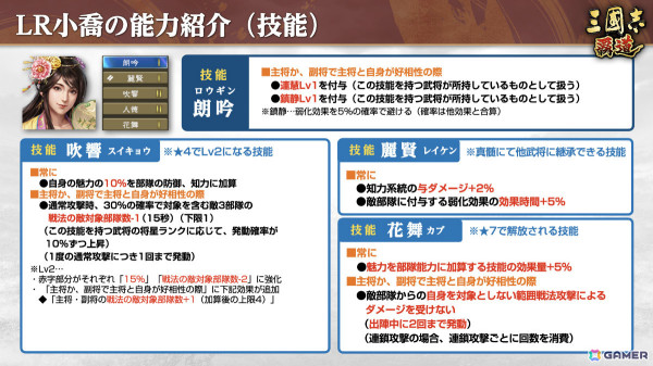 「三國志 覇道」新長期イベント「六勢雄争」が開幕！LR武将として皇甫嵩、英布、小喬も登場の画像17