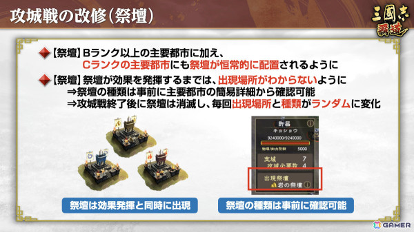 「三國志 覇道」新長期イベント「六勢雄争」が開幕！LR武将として皇甫嵩、英布、小喬も登場の画像21