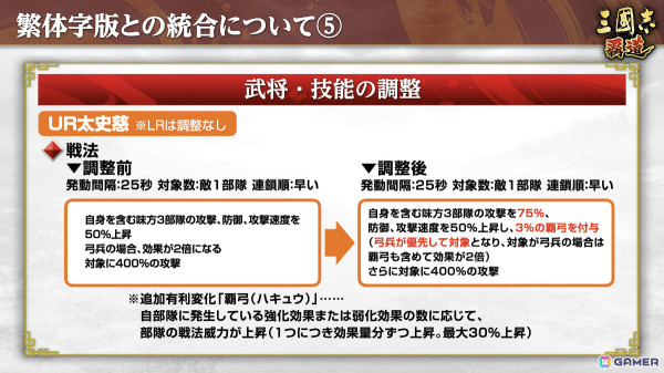 「三國志 覇道」新長期イベント「六勢雄争」が開幕！LR武将として皇甫嵩、英布、小喬も登場の画像29